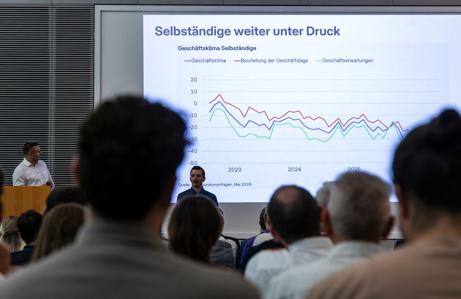 Aus dem Vortrag von Dr. Klaus Wohlrabe, ifo Institut, Foto: Bernd Jaufmann, IHK Schwaben